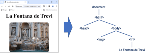 Javascript como nunca antes se lo habÃan contado 3 pantallazo